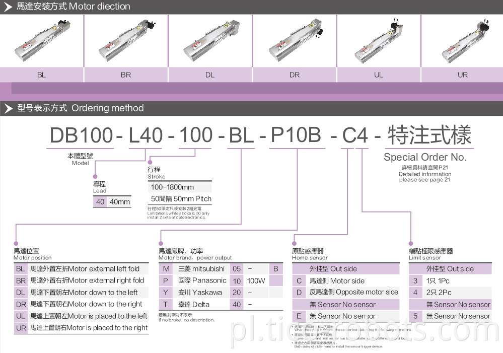 Linear Motion Guide Square Linear Rail Guide